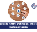 Auditoría de RRHH: Definición, Objetivos e Implementación