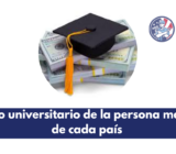 El título universitario de la persona más rica de cada país