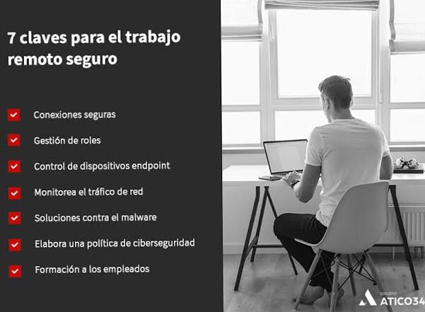 Del trabajo desde casa al trabajo inteligente: 4 reglas esenciales
